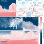 What If We Could Heat And Cool Homes Using Readily Available Passive Materials?